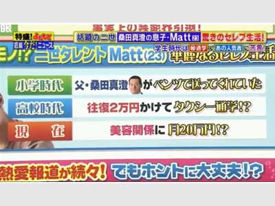 Matt　テレビ